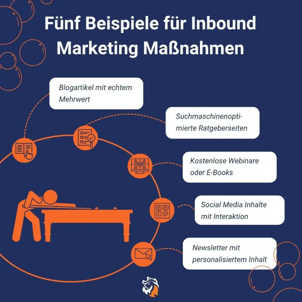 marketing lions fünf inbound marketing massnahmen