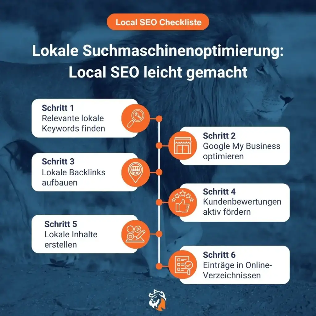marketing lions lokale suchmaschinenoptimierung infografik - 6 Schritte Local SEO Checkliste